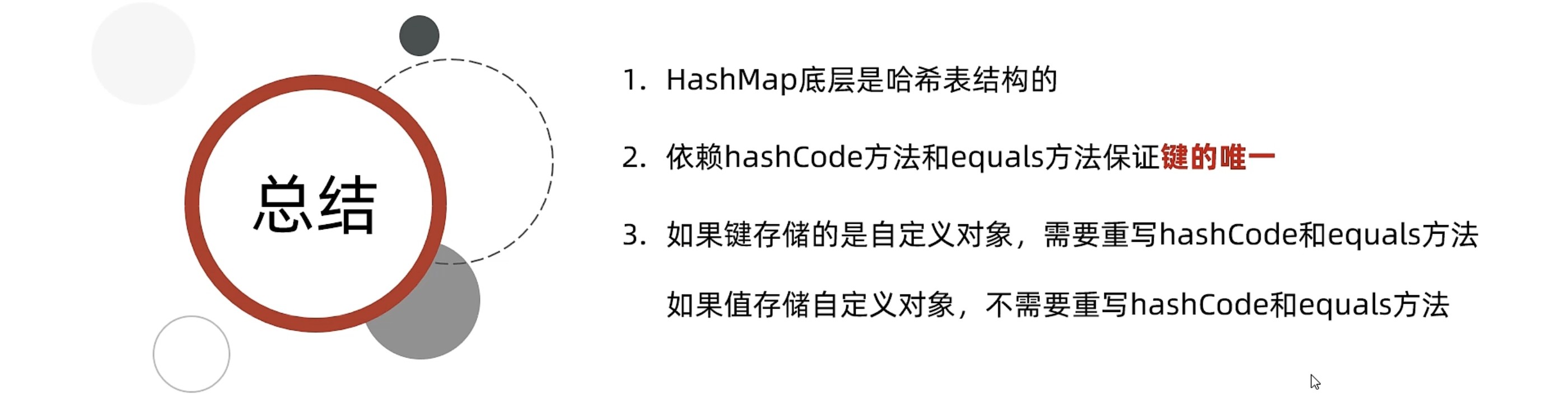HashMap4